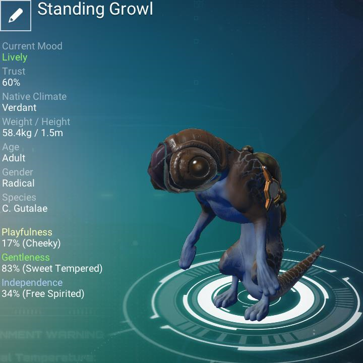 les animaux les plus ratés génétiquement (sauvages ou non)